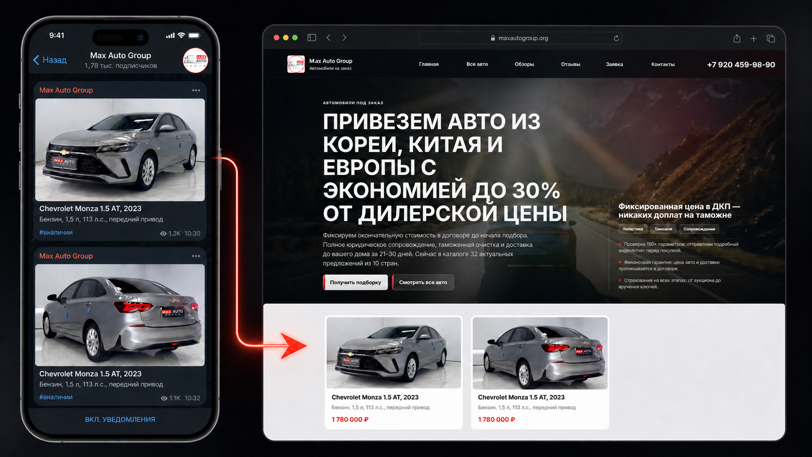 Автоматическая синхронизация Telegram-канала и сайта